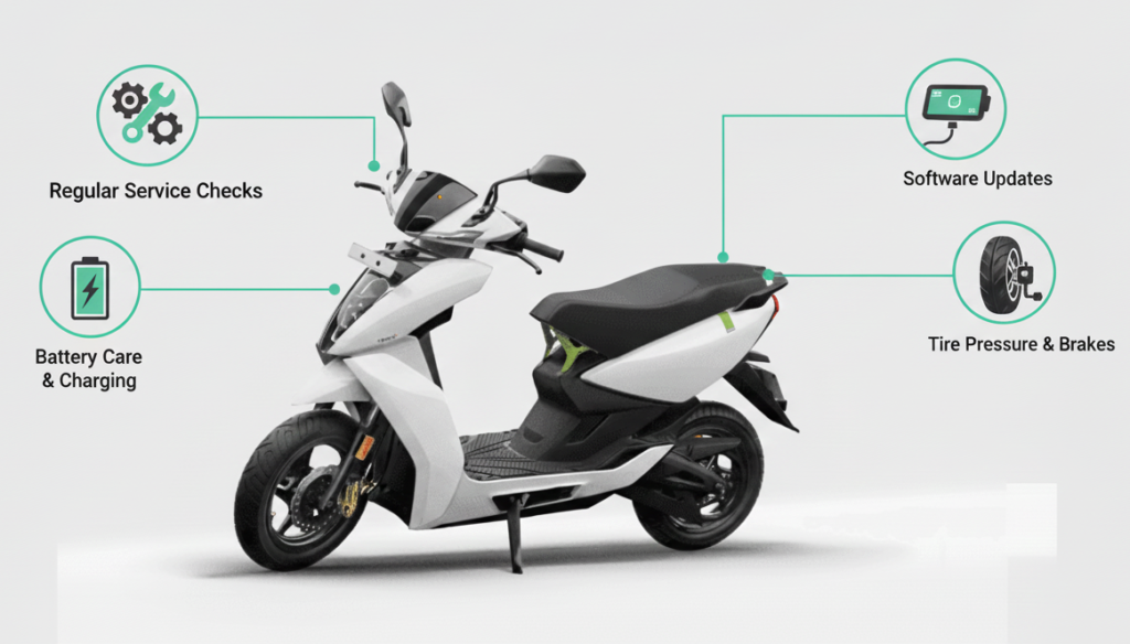 Ather service center near me